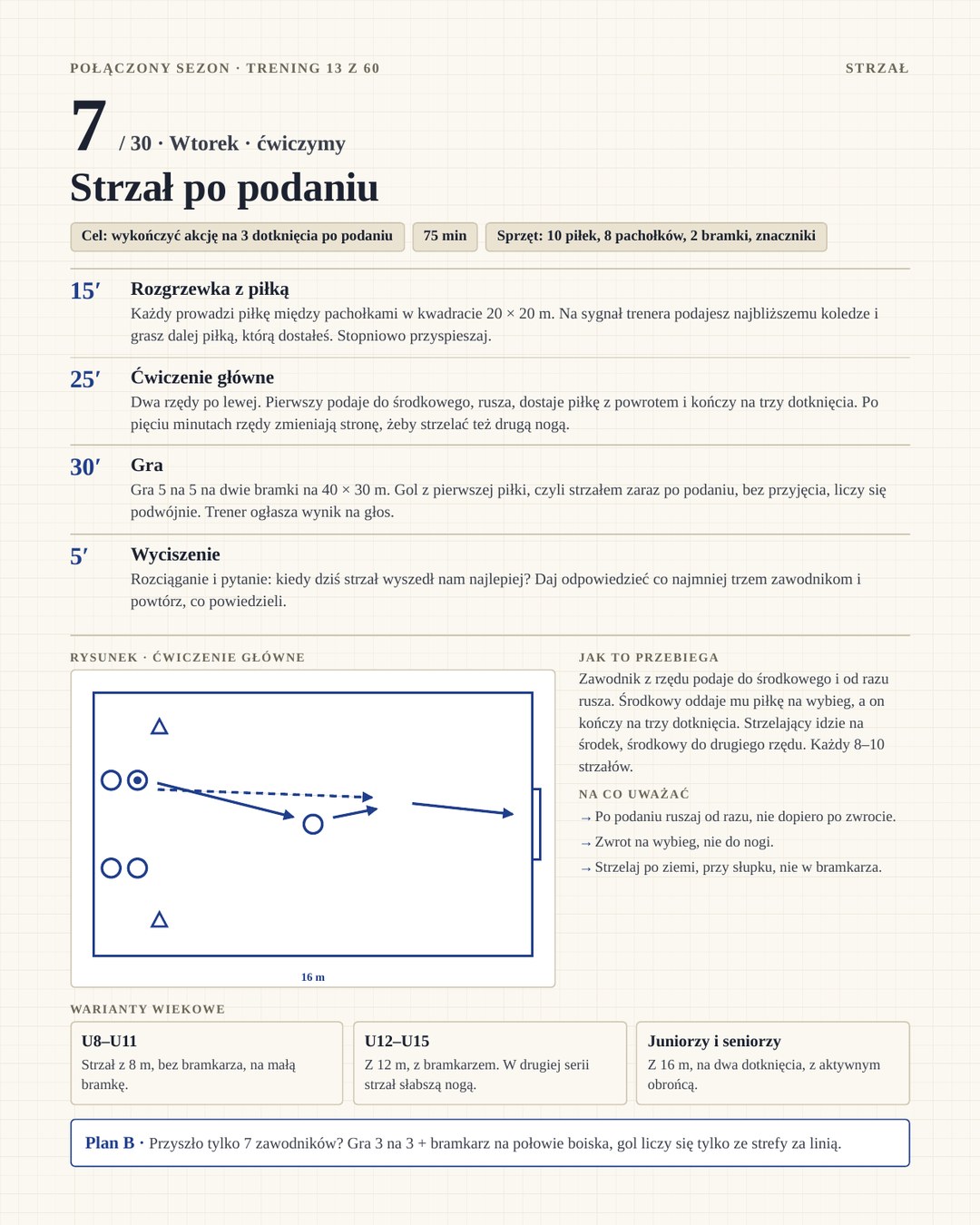 Gotowy Sezon · 3